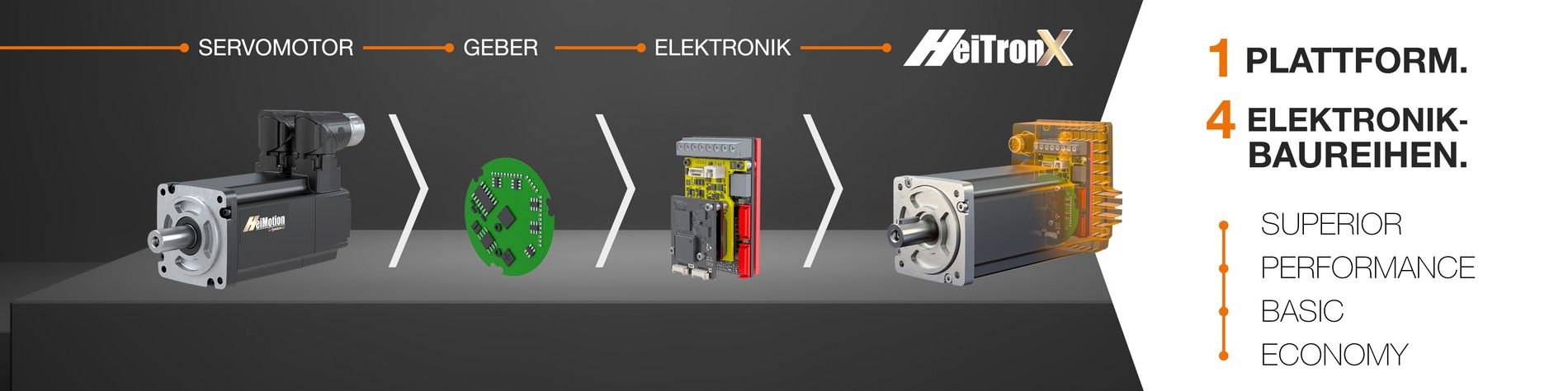 heitronx-servomotor-elektronik-geber-de.jpg